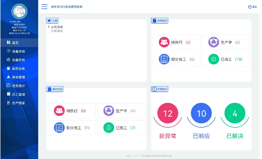 數(shù)字車(chē)間簡(jiǎn)介 數(shù)字化車(chē)間 (Manufacturing Execution System)