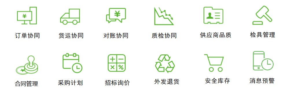 SRM系統(tǒng) 供應(yīng)商關(guān)系管理系統(tǒng) (SRM)