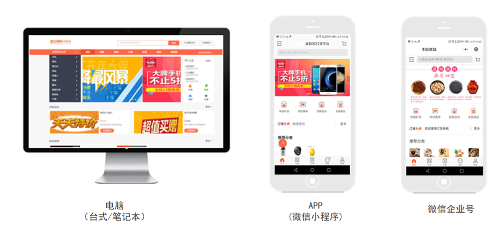 客戶(hù)協(xié)同方案 客戶(hù)協(xié)同 (Online Order System)