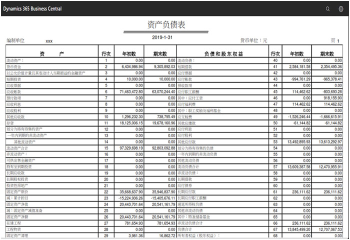 China Localization Package China Localization Package