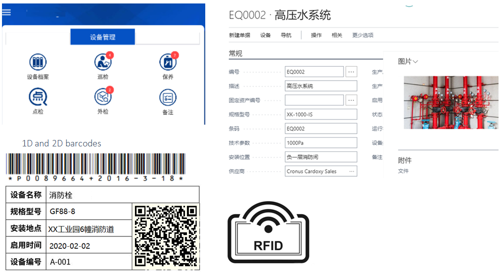 Equipment Management Equipment Management